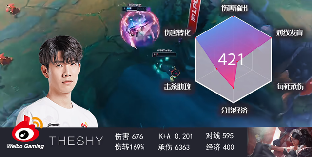 Karsa迎来二十赛季高光表现，勇士球迷沸腾！